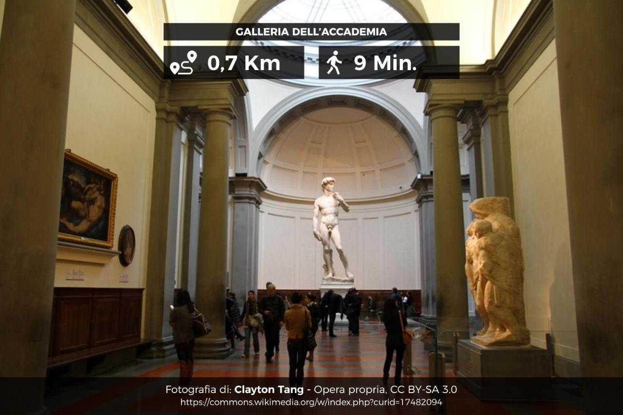 Il Cuore Di Firenze + Corte Privata+ Wifi+Ac Zewnętrze zdjęcie
