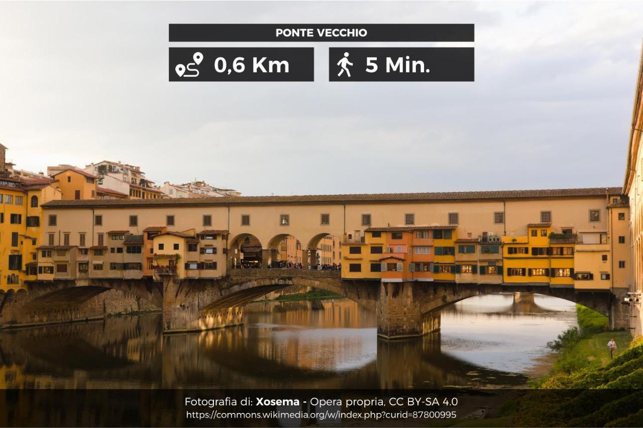 Il Cuore Di Firenze + Corte Privata+ Wifi+Ac Zewnętrze zdjęcie